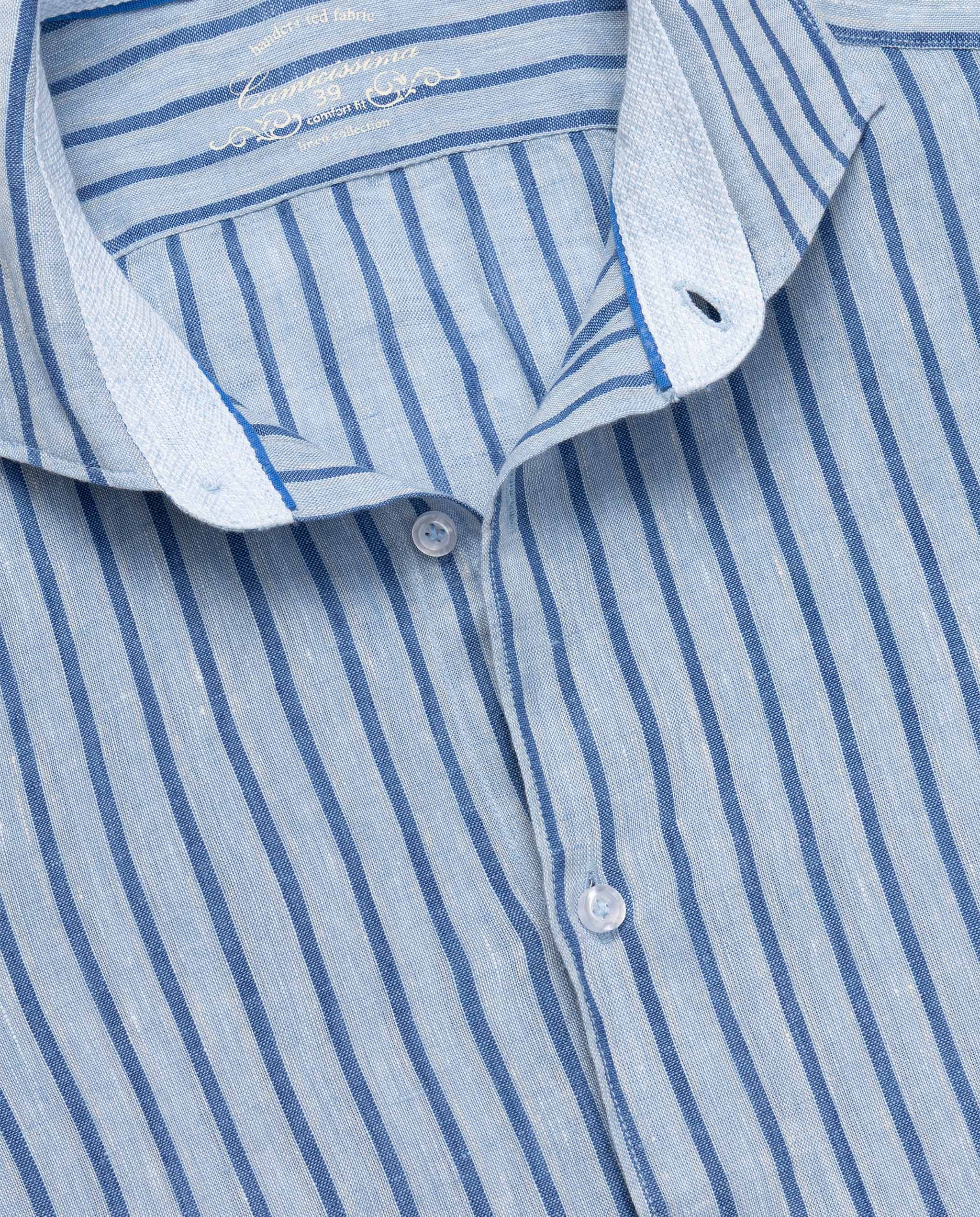 CCLLLMPBG028454DENIM